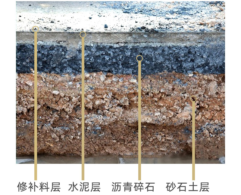 宣城水泥路面修补料厂家